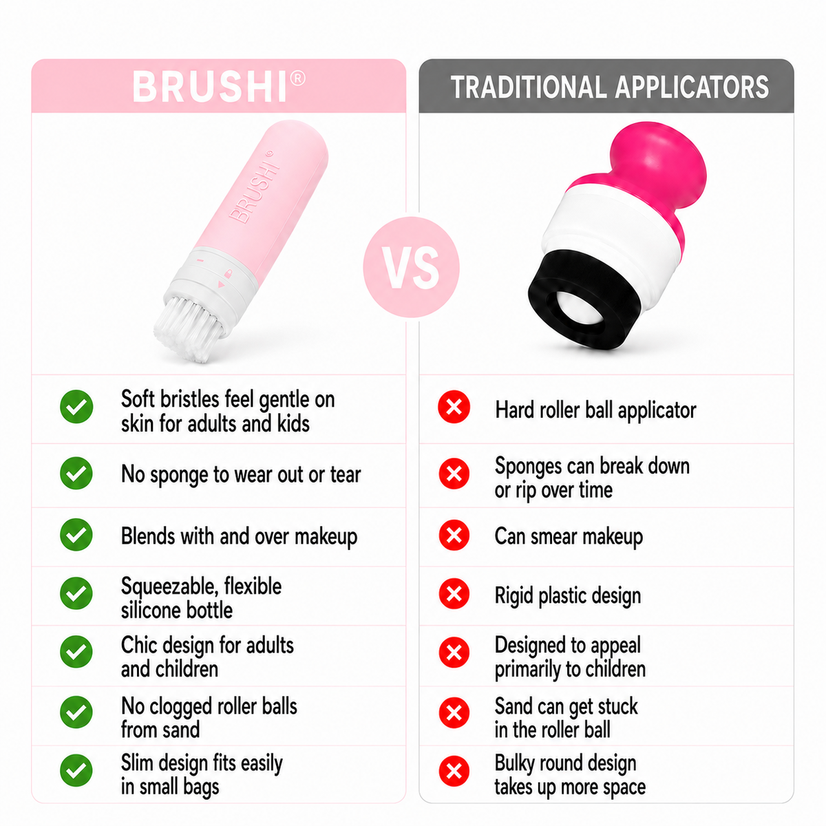 BRUSHI® Refillable Sunscreen Applicator with Blending Brush - Go Pink!