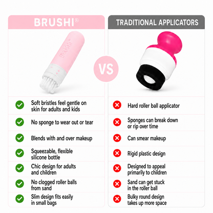 BRUSHI® Refillable Sunscreen Applicator with Blending Brush - Go Pink!