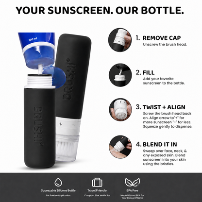 A promotional infographic for the BRUSHi refillable blending sunscreen dispenser bottle. The main product is shown in black and white with a blue squeeze bottle inserted to demonstrate dispensing.